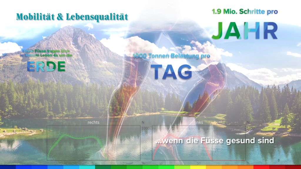 Gemeinsam frühzeitig einwirken: Überbetriebliche Weiterbildung.